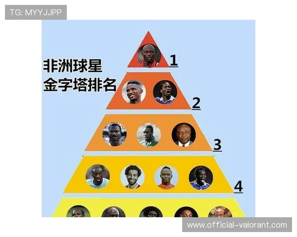 非洲冠军联赛金字塔队迎战卢旺达APR胜者将对阵梅德欣焦点之战 非洲冠军联赛金字塔队迎战卢旺达APR胜者将对阵梅德欣焦点之战
