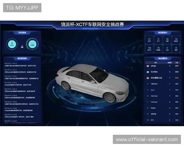 安全车与虚拟安全车频出,英特拉格斯正赛策略博弈成焦点。 安全车与虚拟安全车频出,英特拉格斯正赛策略博弈成焦点。