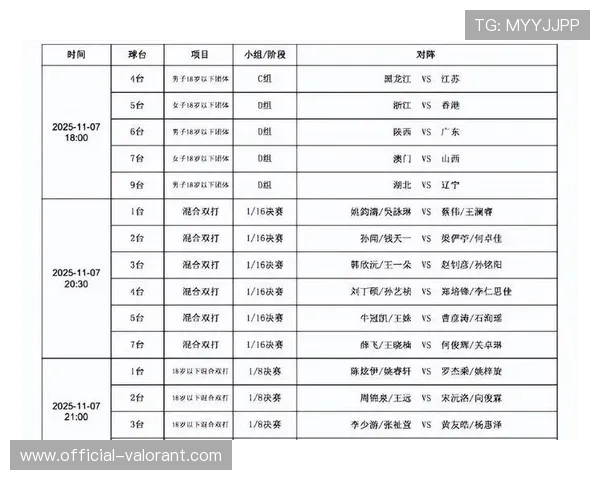 赛程公布后的俱乐部反应：备战计划调整