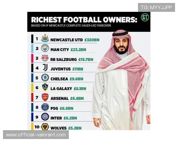 英超财务公平法案面临沙特资本挑战
