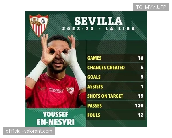 调查报道：揭秘英超中游球会如何通过全球球探网络发掘天才